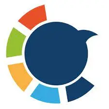 Circle Boom ia pour développer votre présence en ligne